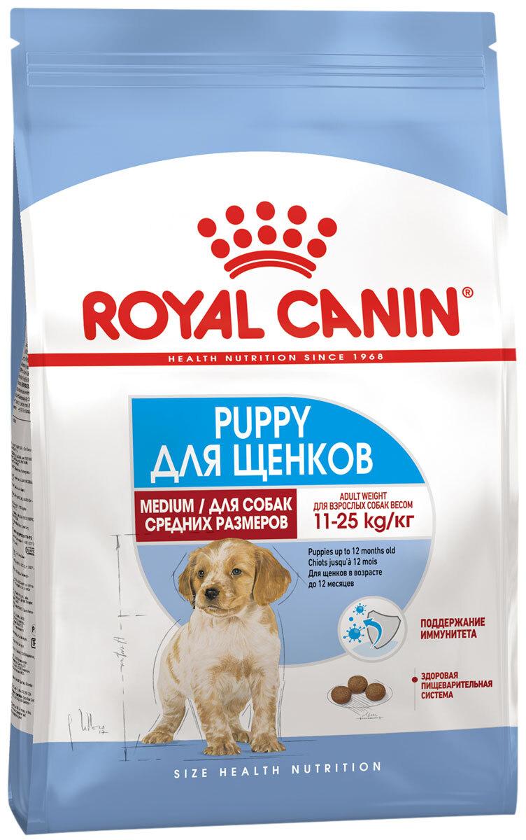  Корм для собак ROYAL CANIN (Сухие корма)